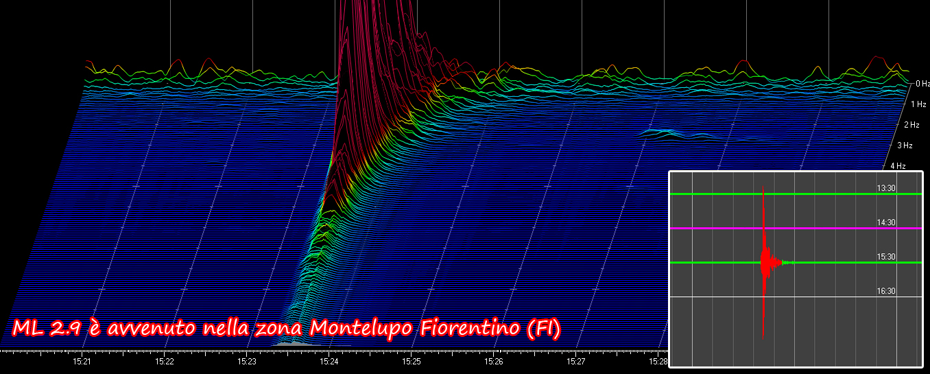 ForumEA/U/2019-08-25 M2,9 Montelupo (FI).jpg